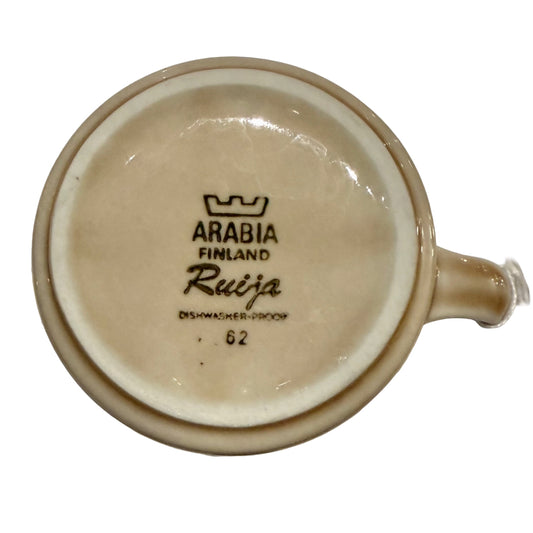 Kermakko Ruija Arabia